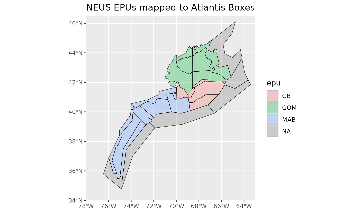 Map of NEUS Atlantis boxes and EPU boundaries